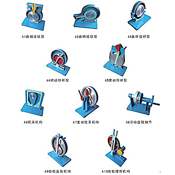 机械传动机构的三种主要形式(图1) 机械传动机构的三种主要形式(图1)