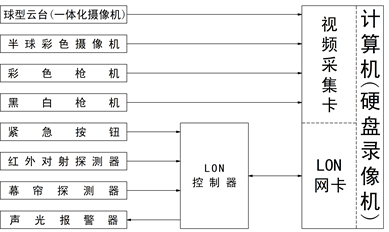 透视PLC实验台在水处理行业中的重要性与价值。(图2)