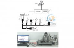 提高电工实操技能的奥秘：电工实训台(图2)