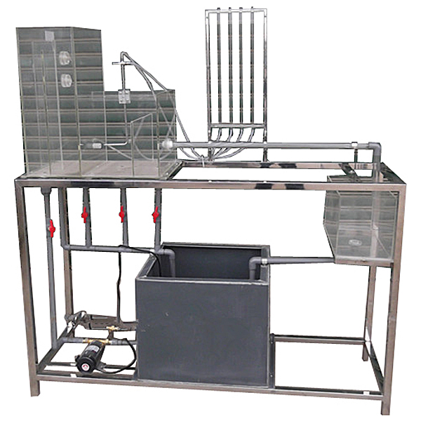 液压实验装置图,机械设计实验室走廊壁板内容有哪些(图4) 液压实验装置图,机械设计实验室走廊壁板内容有哪些(图4)