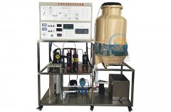 槽轮机构仿真分析实验目的及意义,机器速度波动调节的目的是什么(图1) 槽轮机构仿真分析实验目的及意义,机器速度波动调节的目的是什么(图1)